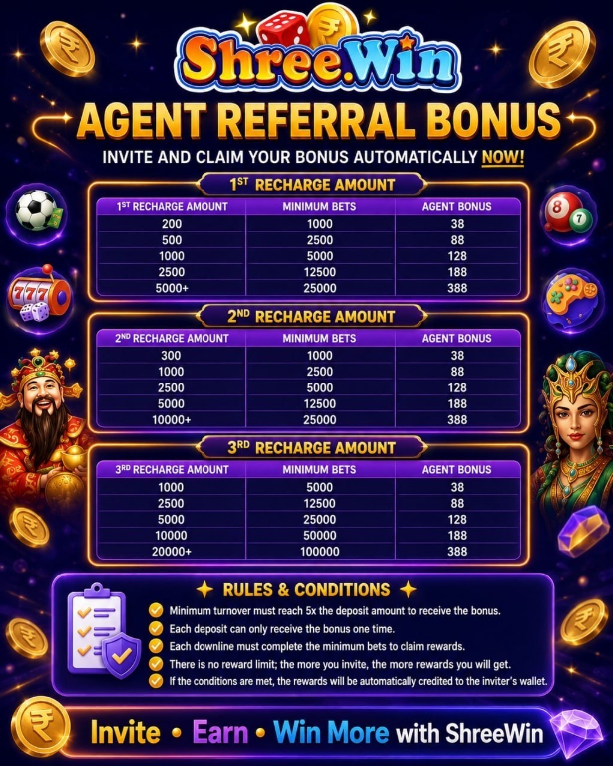 Shreewin agent recharge referral bonus