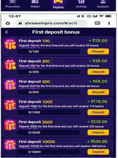 Shree.Win First Recharge Bonus Guide